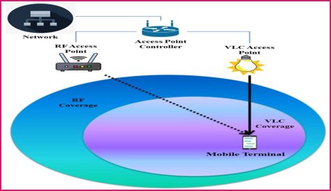 VLC vs VLC UWP What is The Difference Between VLC And VLC UWP